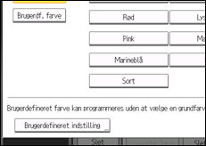 Illustration af skærmen på betjeningspanelet