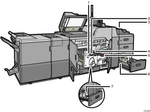 Nummereret illustration af hovedenheden