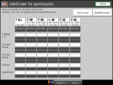 Illustration af skærmen på betjeningspanelet