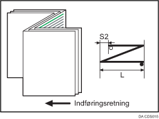 Illustration af brev, fold ud position 2 (foldning af multiark)