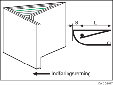 Illustration af brev, fold ind position 2 (foldning af multiark)