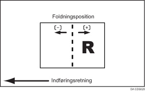 Illustration af Justér foldningsposition til brochure
