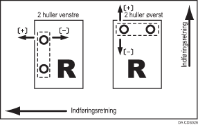 Illustration af Justér hulposition i fremføringsretningen