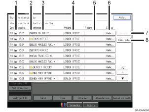Nummereret illustration af sk&aelig;rmen p&aring; betjeningspanelet