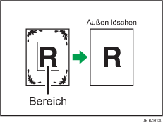 Abbildung zu Außenbereich löschen