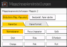 Abbildung Bedienfeld-Display