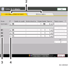 Ilustración con llamadas numeradas de la pantalla del panel de operaciones