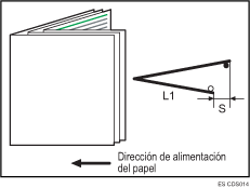 Ilustración de Posición pl. por la mitad (Pl. varias hojas)