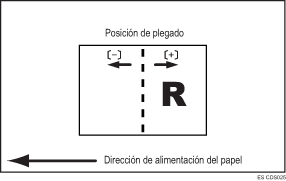 Ilustración de Ajustar posición plegado para folleto