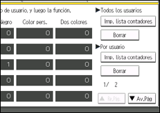 Ilustración de la pantalla panel de mandos