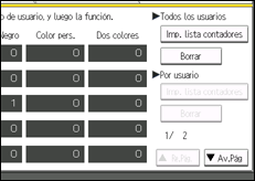 Ilustración de la pantalla panel de mandos