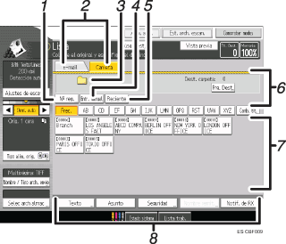 Ilustración con llamadas numeradas de la pantalla del panel de operaciones