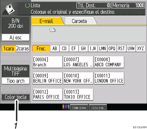 Ilustración con llamadas numeradas de la pantalla del panel de operaciones