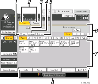 Ilustración con llamadas numeradas de la pantalla del panel de operaciones