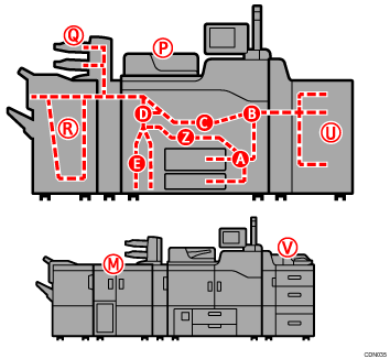 Ilustración de la máquina