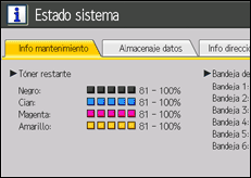 Ilustración de la pantalla panel de mandos