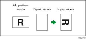 Kääntävä kopiointi