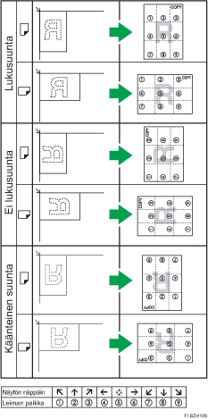 Kuva leiman paikasta