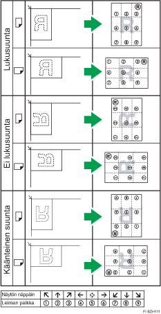 Kuva leiman paikasta