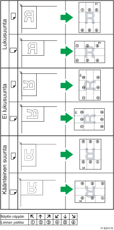 Kuva leiman paikasta