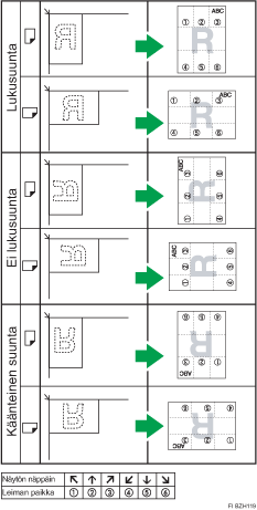 Kuva leiman paikasta
