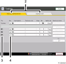 Käyttöpaneelin numeroitu näyttö