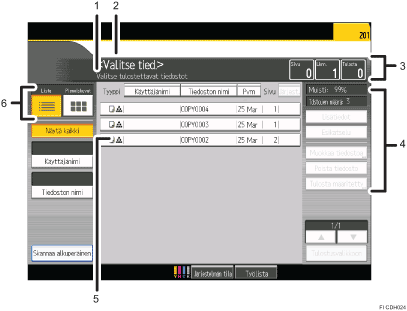 Käyttöpaneelin numeroitu näyttö