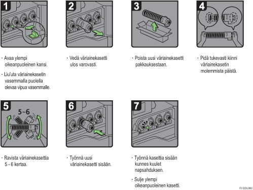 Menettelytapa-esimerkki