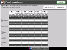 K&auml;ytt&ouml;paneelin n&auml;yt&ouml;n kuvaus