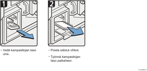 Menettelytapa-esimerkki