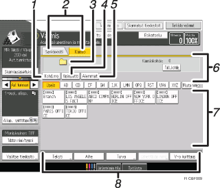 Käyttöpaneelin numeroitu näyttö