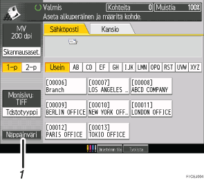 Käyttöpaneelin numeroitu näyttö