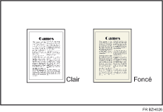 Illustration de l'ajustement des qualités de l'image