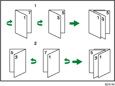 Illustration de Livret/Magazine