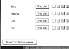 Illustration de l'écran du panneau de commande