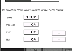 Illustration de l'écran du panneau de commande