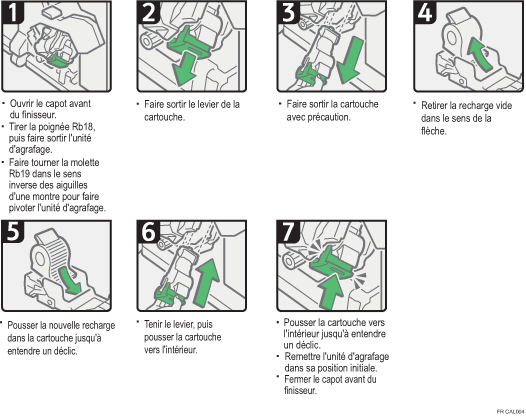 Illustration de la proc&eacute;dure