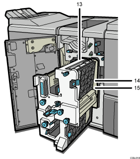 Illustration num&eacute;rot&eacute;e de l'unit&eacute; de pliage multiple