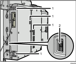 Illustration de l'unit&eacute; principale avec num&eacute;rotation