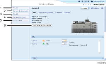 Illustration de l'écran du navigateur Web Illustration avec légende numérotée