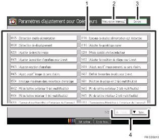 Illustration numérotée du panneau de commande
