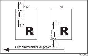 Illustration de Ajuster position d'agrafage