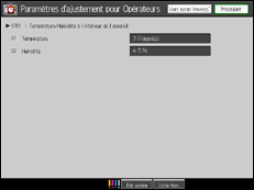 Illustration de l'écran du panneau de commande