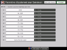 Illustration de l'écran du panneau de commande