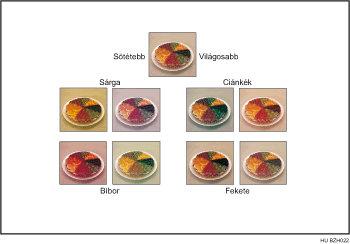 A színek beállítása