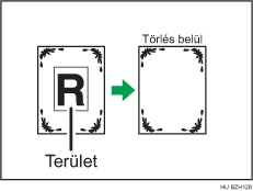A törlés belül bemutatása