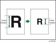 A nagyítás bemutatása