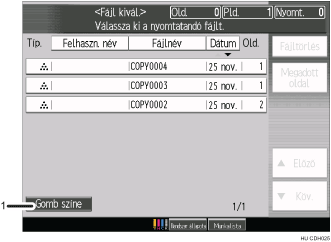 Kezelőpanel képernyőjének számozott jelölésű illusztrálása