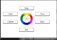 A kezelőpanel ismertetése