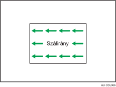&Aacute;bra a sz&aacute;lir&aacute;nyr&oacute;l